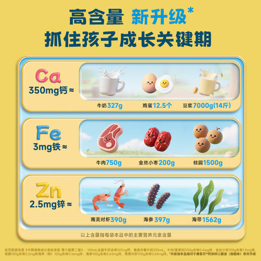 贝贝多种维生素矿物质口服液 商品图2