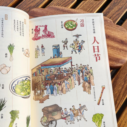 《烟火诗意：我们的中国节日》 商品图5