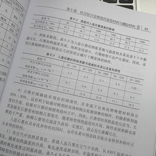 钛及钛合金铸造技术 商品图4