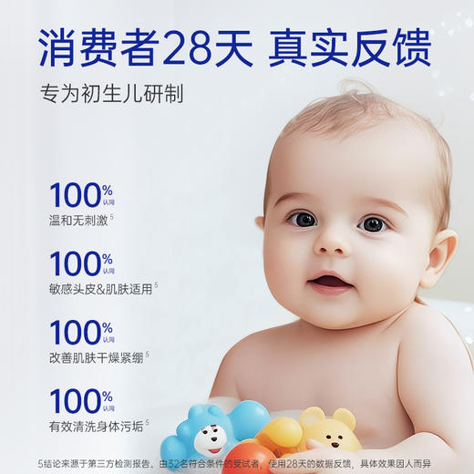 【新品尝鲜】露安适初生倍护洗发沐浴泡泡300ml 商品图7