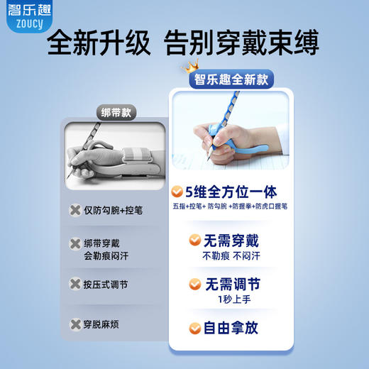 【5维全方位矫正！无需穿戴】小学生握笔器 纠正勾腕初学写作业 写字防勾腕拿笔正姿勾手腕纠正器 商品图3