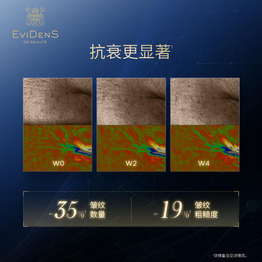 【大贸仓 会场专属】法国EviDenS de Beauté伊菲丹Rich面霜第二代10ml/盒（多规格） 商品图2