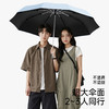 左都同心圆节节收正向晴雨伞 商品缩略图4