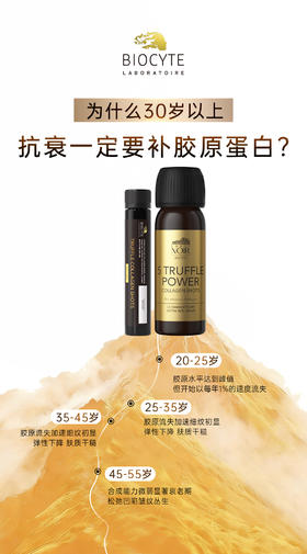 选对胶原抗老，少走10年弯路！