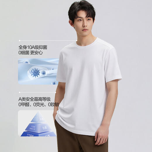 （合作款）长绒棉男士圆领T恤yc0309009 商品图2