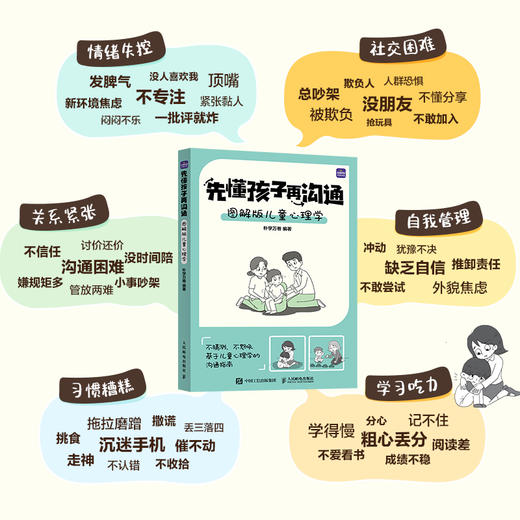 先懂孩子再沟通 图解版儿童心理学 儿童心理学书籍孩子情绪管理社交障碍解决学习习惯培养*子沟通技巧家庭教育育儿书籍 商品图1