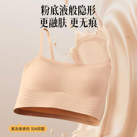 【秒杀【2款可选，妈妈女儿都爱穿】“粉底液&果冻条”无痕内衣文胸隐形吊带 商品图3
