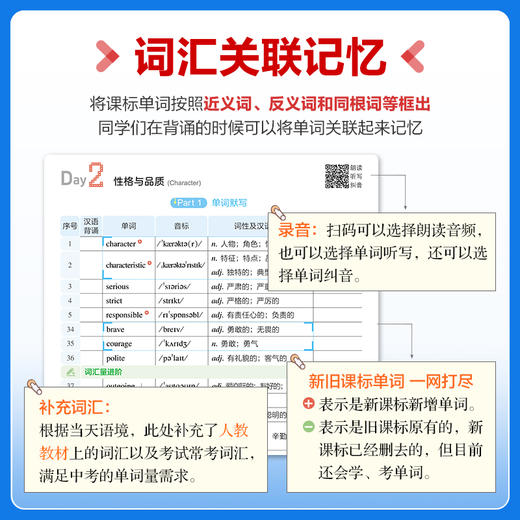 【一起同学】初中语境背单词 初中词汇1600初中7-9年级全国通用 商品图2