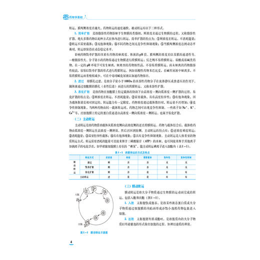 药物学基础 邱建波 秦付林 主编 中等职业教育药学类专业第四轮教材 十五五规划教材 供药学类及相关专业用 中国医药科技出版社 商品图4