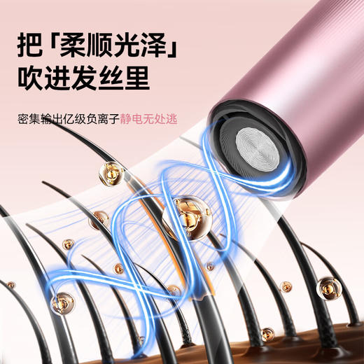 【38限量100份】超人 高速吹风架负离子HD1695 商品图5