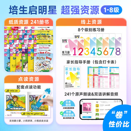 【点读版】培生启明星英语预备级 3-6岁零基础分级阅读 幼儿英语启蒙绘本 商品图2