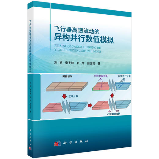 飞行器高速流动的异构并行数值模拟 商品图0