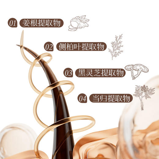 奥岚雪生姜清爽洗发露 商品图3