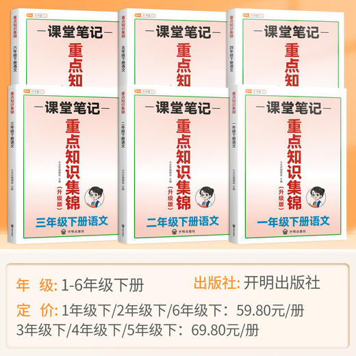 【斗半匠】2026新版语文知识集锦重点大全 课堂笔记 小学1-6年级下册 商品图4