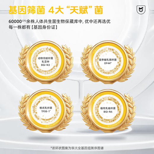 【30袋升级版-益舒益生菌】华大营养益舒益生菌   发酵大豆粉+3株华大自研菌株  温和护养 商品图3