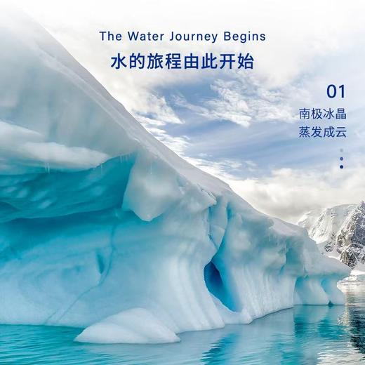 【女神节】12瓶兰维乐新西兰天然矿泉水(无气)800ml+赠360ml含气矿泉水4瓶 商品图6