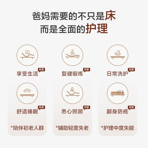 海尔（Haier）C203护理床老人家用医用电动床康复病床翻身辅助多功能 HJU0-C203H00院线同款全曲坐姿 关爱C2系列 商品图2