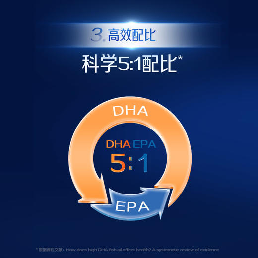 3-17岁 DHA爆浆丸 | Nature's Way佳思敏 三倍增强DHA鱼油胶囊 50粒(28年4月） 商品图2