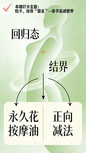 2026肚子给我“回去”减肥季