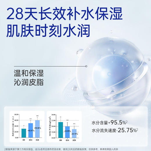 【新品尝鲜】露安适活力倍护修护面霜50g 商品图5