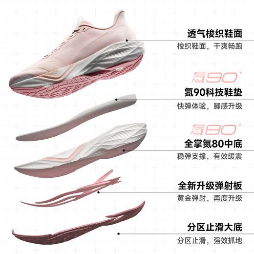 安踏（ANTA）马赫6代丨运动鞋女鞋全掌氮80缓震体测竞速训练跑步鞋122615583-6 商品图3