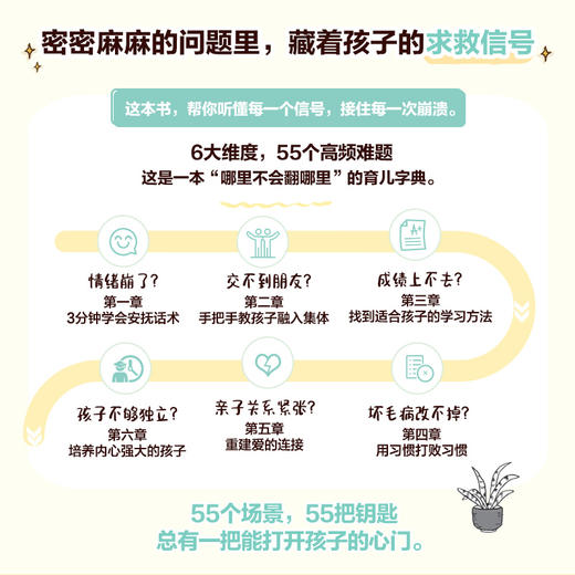 先懂孩子再沟通 图解版儿童心理学 儿童心理学书籍孩子情绪管理社交障碍解决学习习惯培养*子沟通技巧家庭教育育儿书籍 商品图2