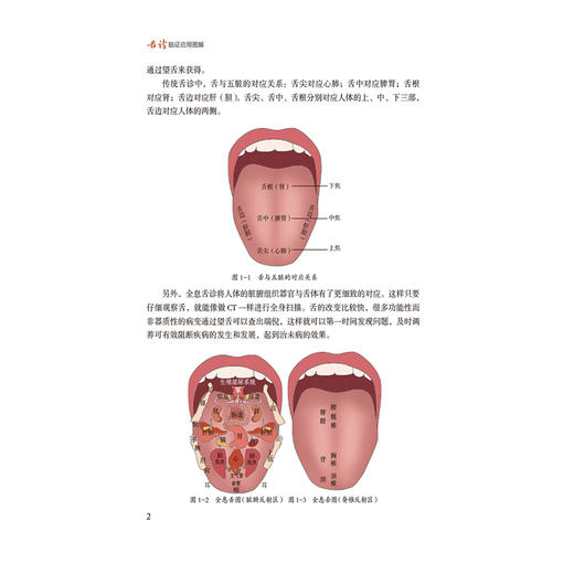 舌诊临证应用图解 图解中医入门系列 田甜 一本书学透舌诊 高清实拍550余张真人舌象图片 9种体质8类系统疾病等中国医药科技出版社 商品图4