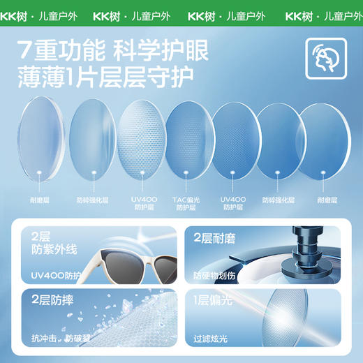KK树儿童墨镜可折叠男童女孩套镜可套近视眼镜太阳镜防紫外线护眼小博视折叠套镜 商品图3