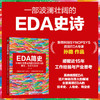 EDA简史：半导体与集成电路设计技术的商业、生态与未来 商品缩略图3