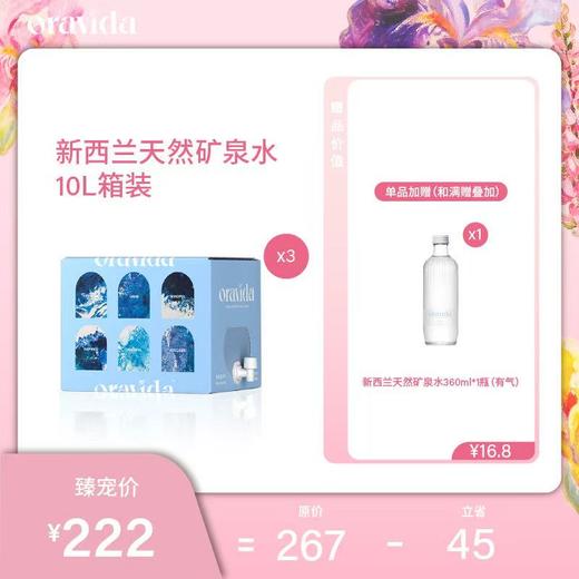【女神节】3箱*新西兰天然矿泉水10L+赠360ml含气矿泉水1瓶 商品图1