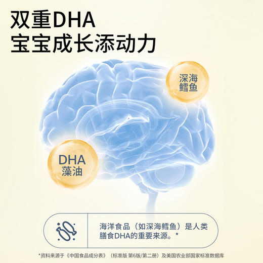 🧀️奶酪博士-奶酪流心鳕鱼肠🌟 开学季秒杀‼️ 吃得到的营养美味，看得见的🧀奶酪流心‼【3月早餐团】 商品图6