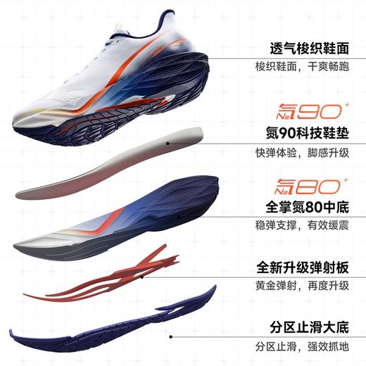 安踏马赫6代男子竞速训练跑鞋112615583-4 商品图2