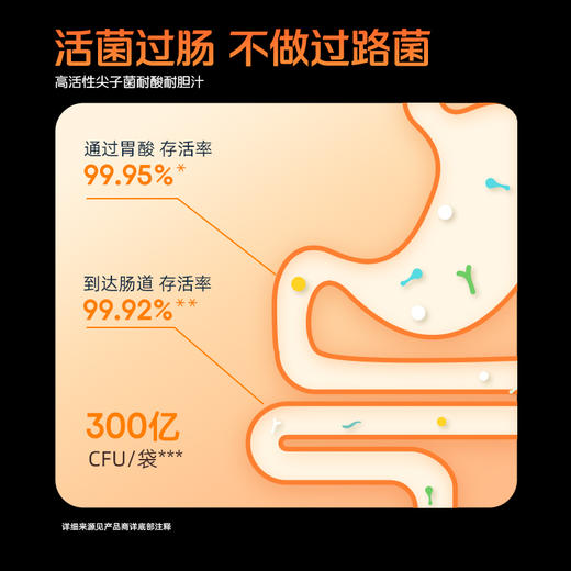 【升级版-镜脂体重益生菌】华大营养镜脂轻益生菌压片糖果  TF08-1华大自研专利菌  了不起的民族菌 商品图6