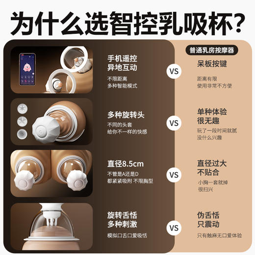 【女用器具】谜姬 智控旋转乳吸杯震动舌舔（2*3个替换头) 商品图7