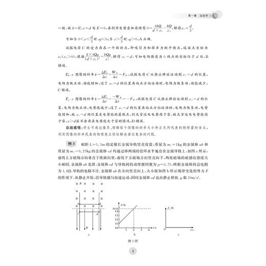 更高更妙的高中物理解题思想与方法——高考物理难点专项突破/浙大物理优辅/谭国锋 主编/浙江大学出版社 商品图3