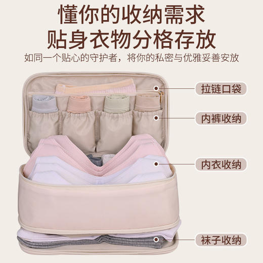 【大容量❗装下你的短途旅行】旅行收纳袋出差便携内衣内裤袜子三合一大容量整理包行李箱分装袋。rh 商品图1