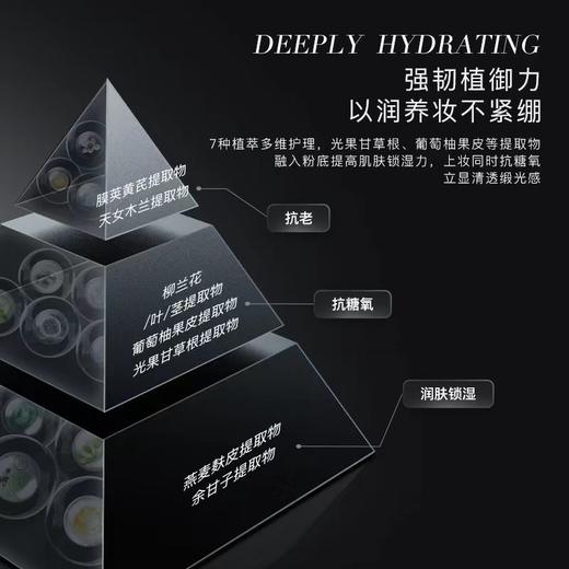 【LIGHTMUSIC 】素颜美肌粉底液礼包【佳人严选】 商品图3