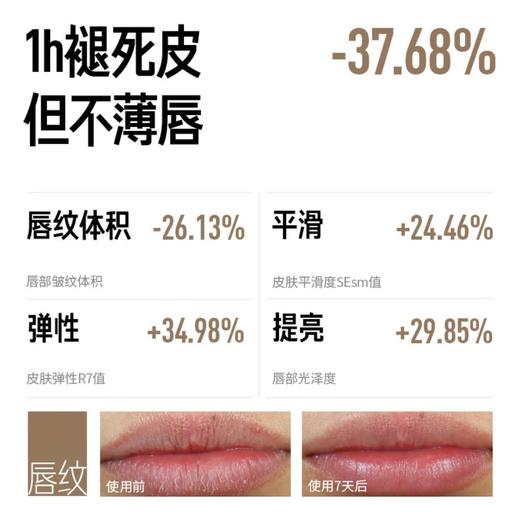 【唇膜-清透啫喱 一抹油润】毕生之研密集淡纹修护唇油膜 15g大容量 商品图3