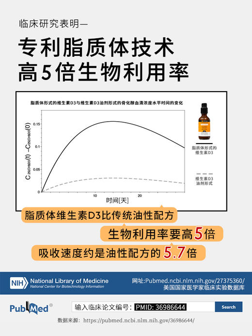 SOMEGA索美嘉 脂质体VD3维生素D3+K2 5X 高生物利用率 60毫升/瓶 商品图2