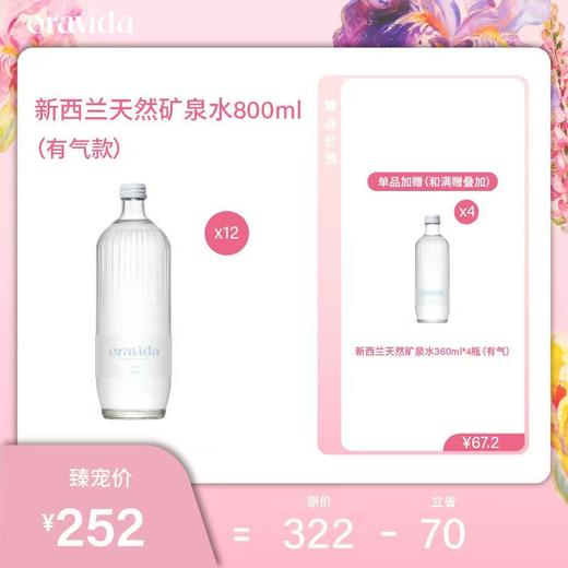 【女神节】12瓶兰维乐新西兰天然矿泉水(充气)800ml+赠360ml含气矿泉水4瓶 商品图0