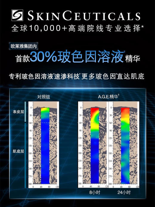 修丽可AGE精华30%玻色因溶液紧致提升抗皱抗老 商品图2