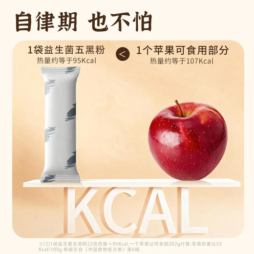 【以黑食养❗️益生菌五黑粉】黄金配比凝萃一味，真材实料乌黑亮丽，食之本味细腻顺滑，黑米黑豆粉芝麻糊早餐五黑粉条装健康粉营养代餐QQ 商品图1