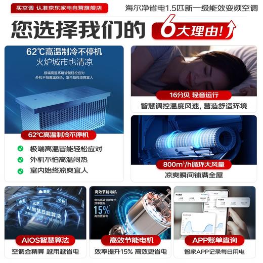 海尔空调1.5匹挂机 新一级能效变频冷暖家用壁挂式 净省电KFR-35GW/P2-1以旧换新 商品图1
