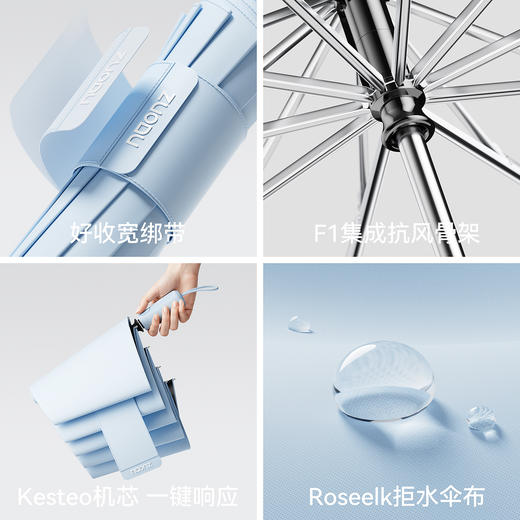 左都同心圆节节收正向晴雨伞 商品图5