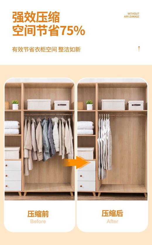 😎小户型衣柜救星！再也不用跟羽绒服抢空间了✨【百易特真空挂式收纳袋】 🌸谁懂啊！一到冬天衣柜就像在开“叠衣服大赛”，🔥羽绒服、大衣、厚毛衣堆得满满当当 商品图2