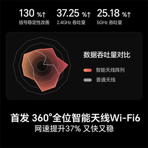 海信（Hisense）电视 75D60QD 商品图7