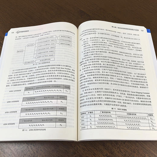 质量溯源管理 商品图4