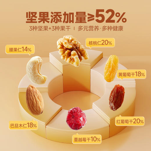 三只松鼠 罐装每日坚果 每日坚果元气款 500g 商品图5
