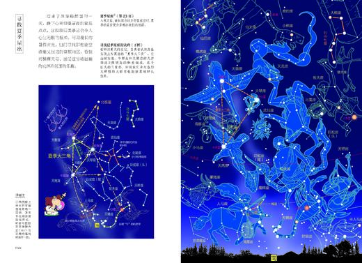 伴星共生：星座科普书籍藤井旭著伴月共生姊妹篇关于星星的深度分析 商品图3