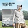 【蕉下精选】蕉下男士凉感防晒衣（常规款）AL93626 商品缩略图2